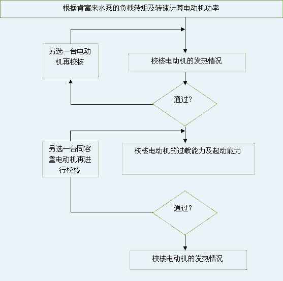 乐动手机web版-乐动(中国) 图片