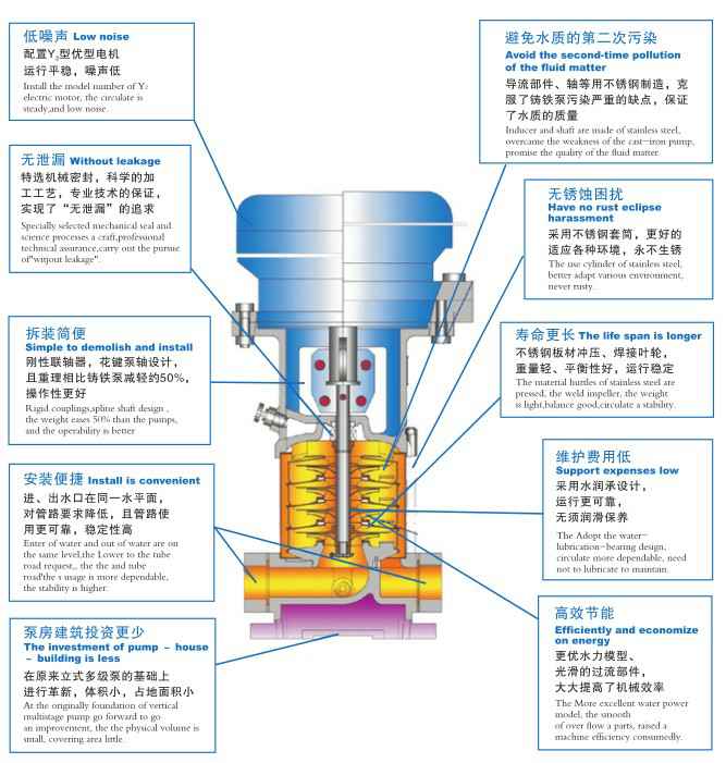 乐动手机web版-乐动(中国),佛山水泵厂,乐动手机web版-乐动(中国)