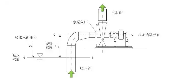 乐动手机web版-乐动(中国)