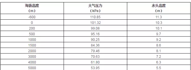 乐动手机web版-乐动(中国)