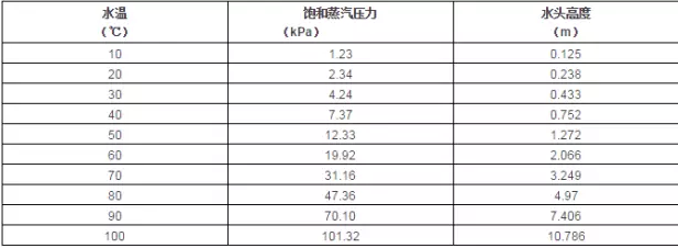 乐动手机web版-乐动(中国)