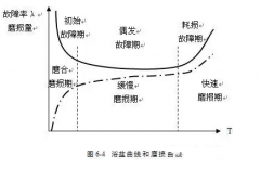 乐动手机web版-乐动(中国)设备管理实战经验分享